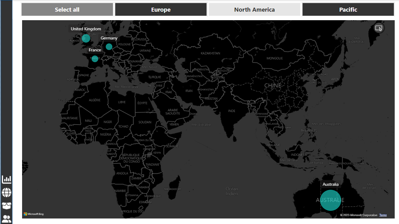 First PowerBI project